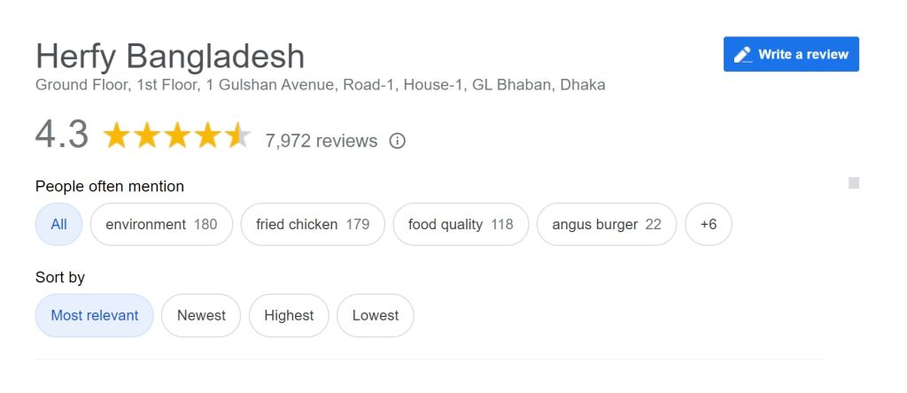 Herfy Bangladesh Gulshan Outlet Review