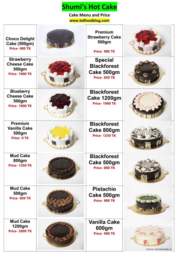 Baking Essentials List & Ingredients List | Decorated Treats